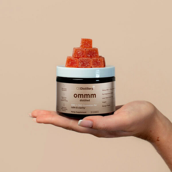 CBG Dosage Guide How Much CBG Should You Take?