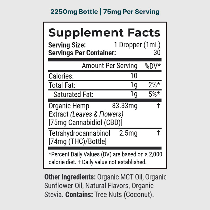Joy Organics, Tropical Sunrise Organic CBD Tincture, Full Spectrum, 1fl oz, 2250mg CBD