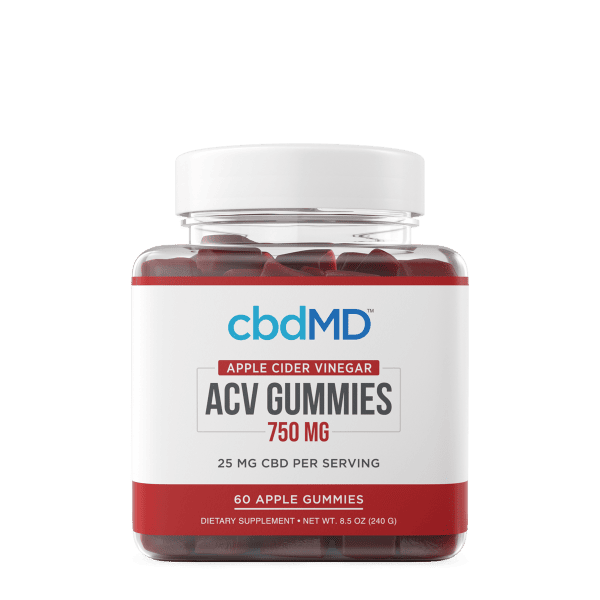 recommended dose of CBD gummies