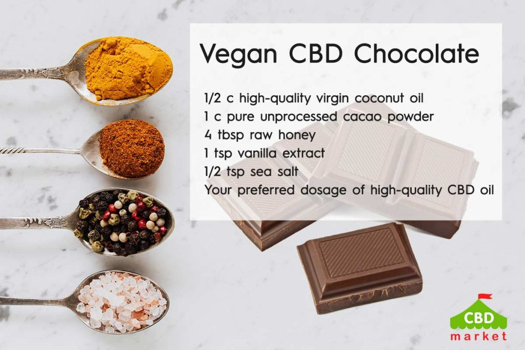 Vegan CBD Chocolate Recipe