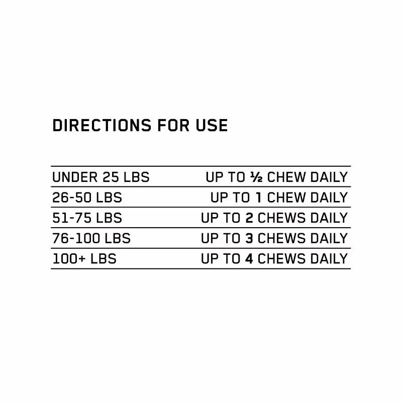 Charlotte's Web, Calming Chews for Dogs, Chicken Flavor, Full Spectrum, 60ct, 150mg CBD