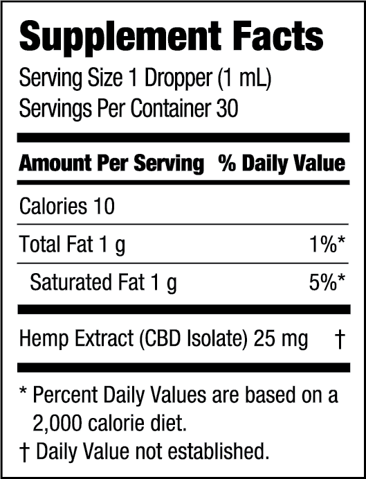 Martha Stewart CBD, Peppermint Oil Drops, Isolate THC-Free, 1oz, 750mg CBD 1