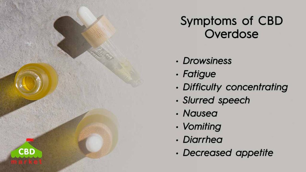 Symptoms of Overdosing on CBD