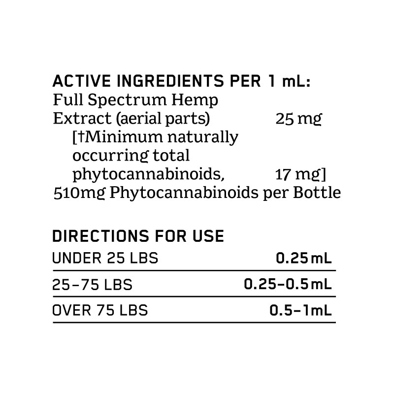 Charlotte’s Web, Hemp Extract for Adult Dogs, Chicken Flavor, Full Spectrum, 1fl oz, 510mg CBD