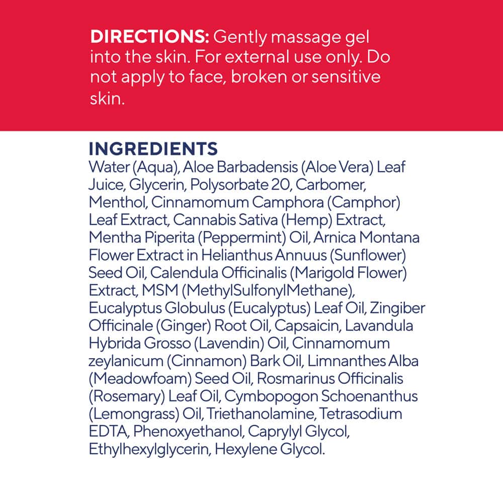 CBD Gel Ingredients