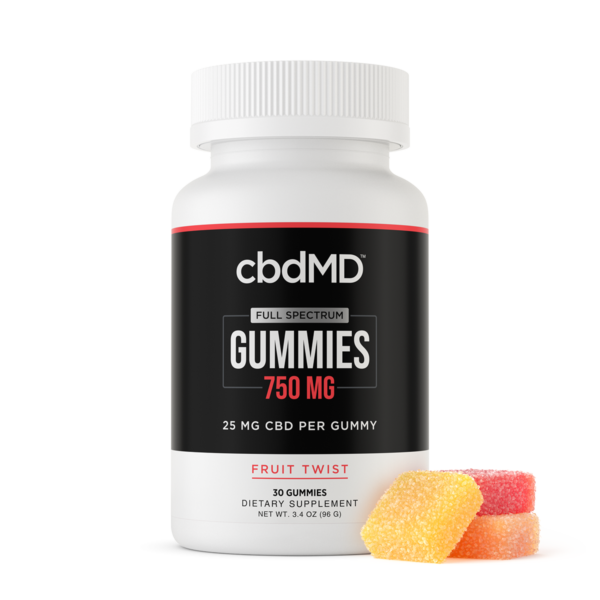 CBD gummy daily dose recommendation