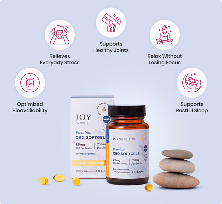 Joy Organics, CBD Softgels, Full Spectrum, 30ct, 750mg CBD