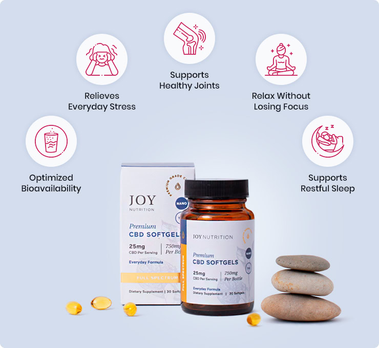 Joy Organics, CBD Softgels, Full Spectrum, 30ct, 750mg CBD