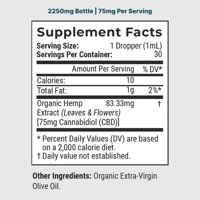 Joy Organics, Unflavored Organic CBD Tincture, Broad Spectrum THC-Free, 1fl oz, 2250mg CBD
