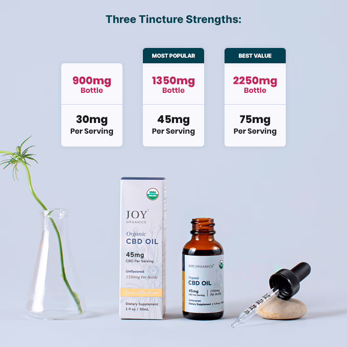 Joy Organics, Unflavored Organic CBD Tincture, Full Spectrum, 1fl oz, 1350mg CBD