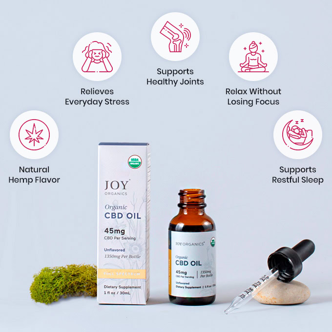 Joy Organics, Unflavored Organic CBD Tincture, Full Spectrum, 1fl oz, 2250mg CBD