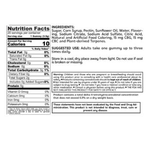 Koi CBD, CBG + CBC Gummies, Broad Spectrum, Fruit Punch, 20ct, 300mg CBG + 300mg CBC
