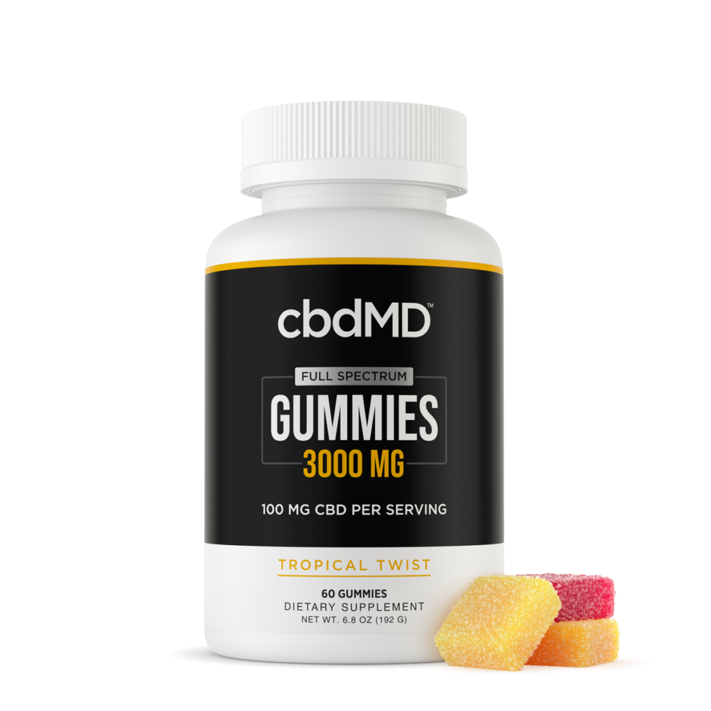 Best CBD Gummies For Pain Relief @ CBD.market