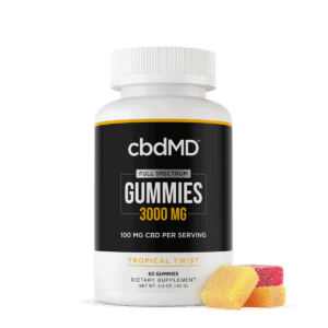Best CBD Gummies for Anxiety and Depression