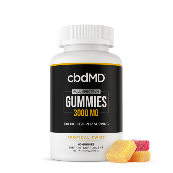 how much CBD is in a gummy