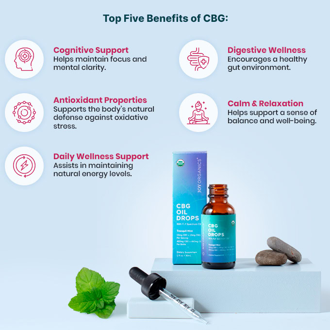 Joy Organics, Tranquil Mint Organic CBD + CBG Tincture, Full Spectrum, 1fl oz, 450mg CBD + 450mg CBG