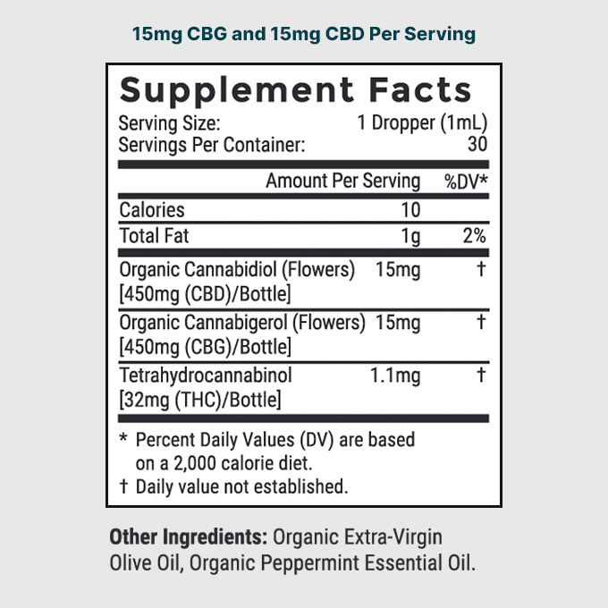 Joy Organics, Tranquil Mint Organic CBD + CBG Tincture, Full Spectrum, 1fl oz, 450mg CBD + 450mg CBG