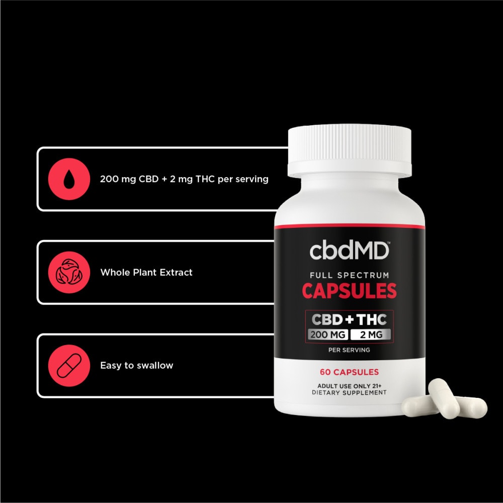 cbdMD, CBD Capsules, Full Spectrum THC-Free, 60ct, 6000mg CBD 1