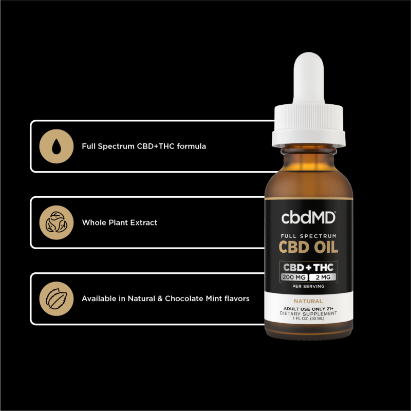 cbdMD, CBD Oil Tincture, Full Spectrum, Natural Flavor, 1oz, 60mg THC + 6000mg CBD 1