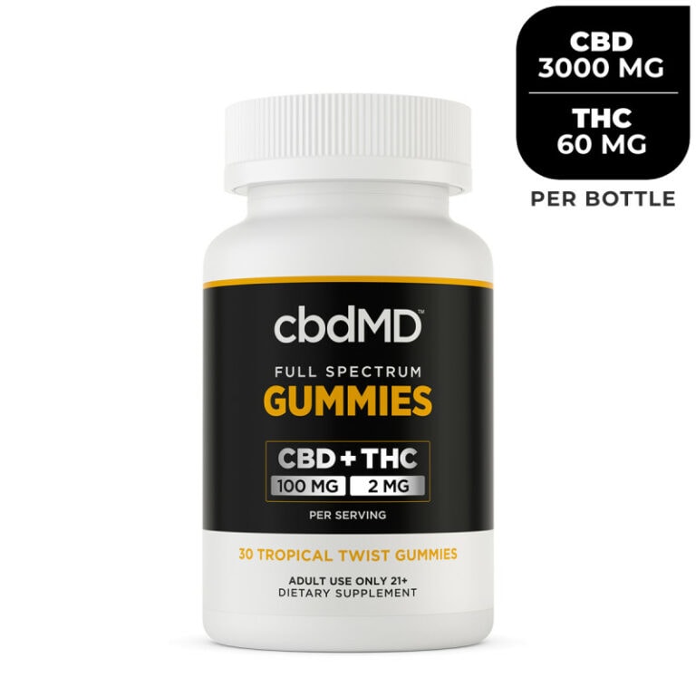 Full Spectrum CBD+THC Gummies | CBD.market