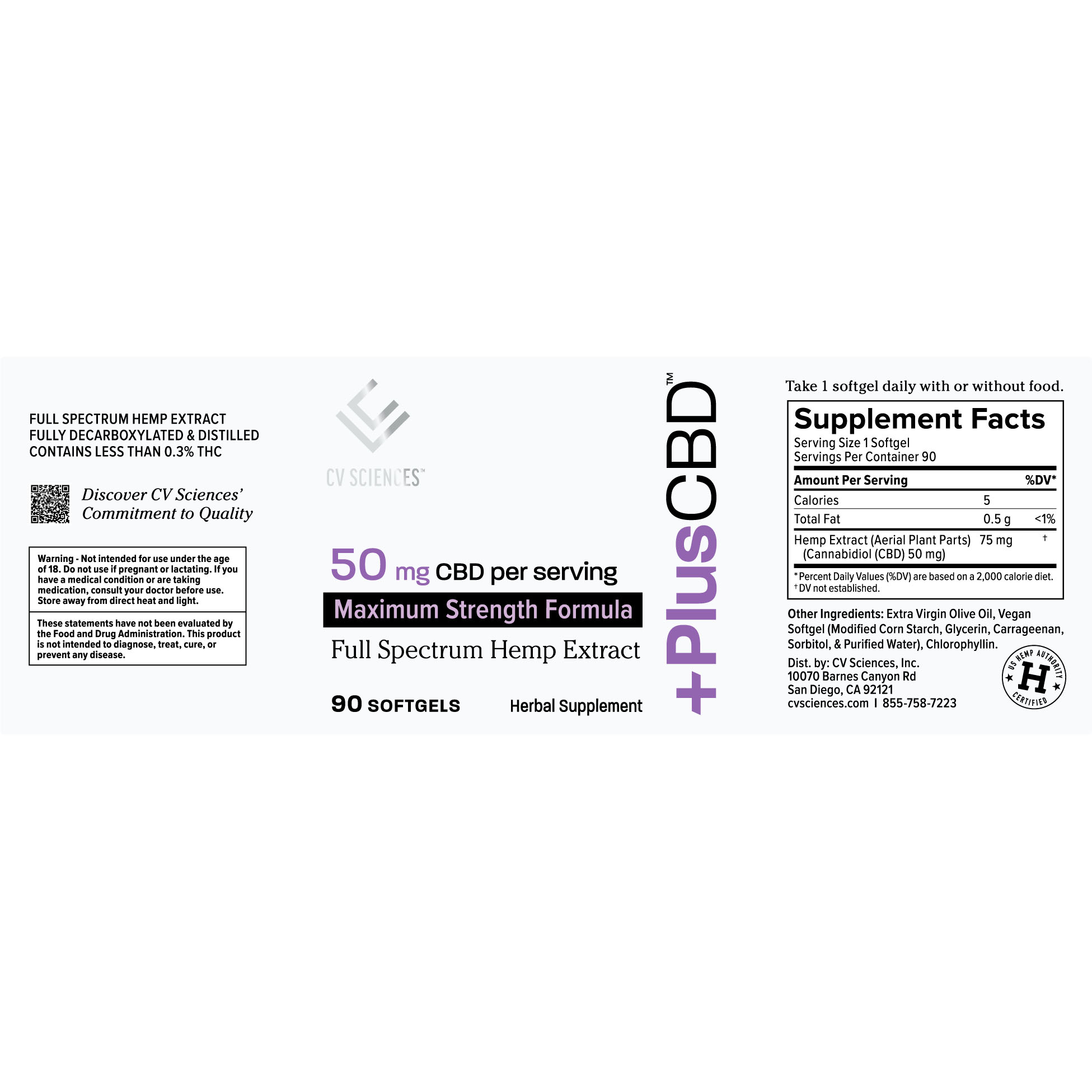 PlusCBD, Daily Balance 50mg CBD Softgels, Full Spectrum, 90ct, 4500mg CBD