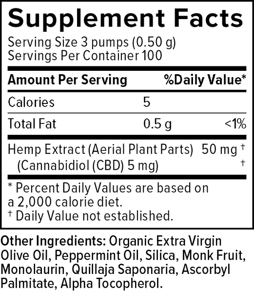 PlusCBD, Spray Original Formula 5mg CBD Oil, Peppermint, Full Spectrum, 1.86oz, 500mg CBD 1