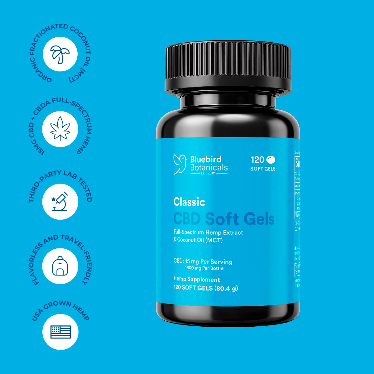 Bluebird Botanicals, Classic CBD Oil Softgels, Full Spectrum, 120ct, 1800mg CBD