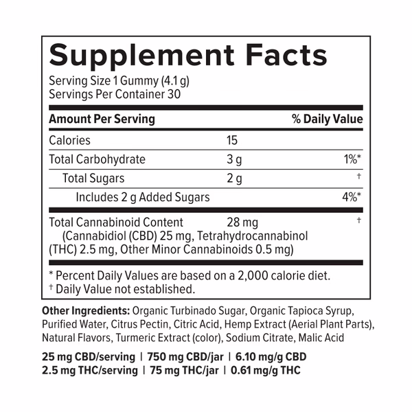 PlusCBD, Reserve 2.5mg THC + 25mg CBD Gummies, Peach, Full Spectrum, 30ct, 75mg THC + 750mg CBD