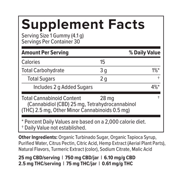 PlusCBD, Reserve 2.5mg THC + 25mg CBD Gummies, Peach, Full Spectrum, 30ct, 75mg THC + 750mg CBD