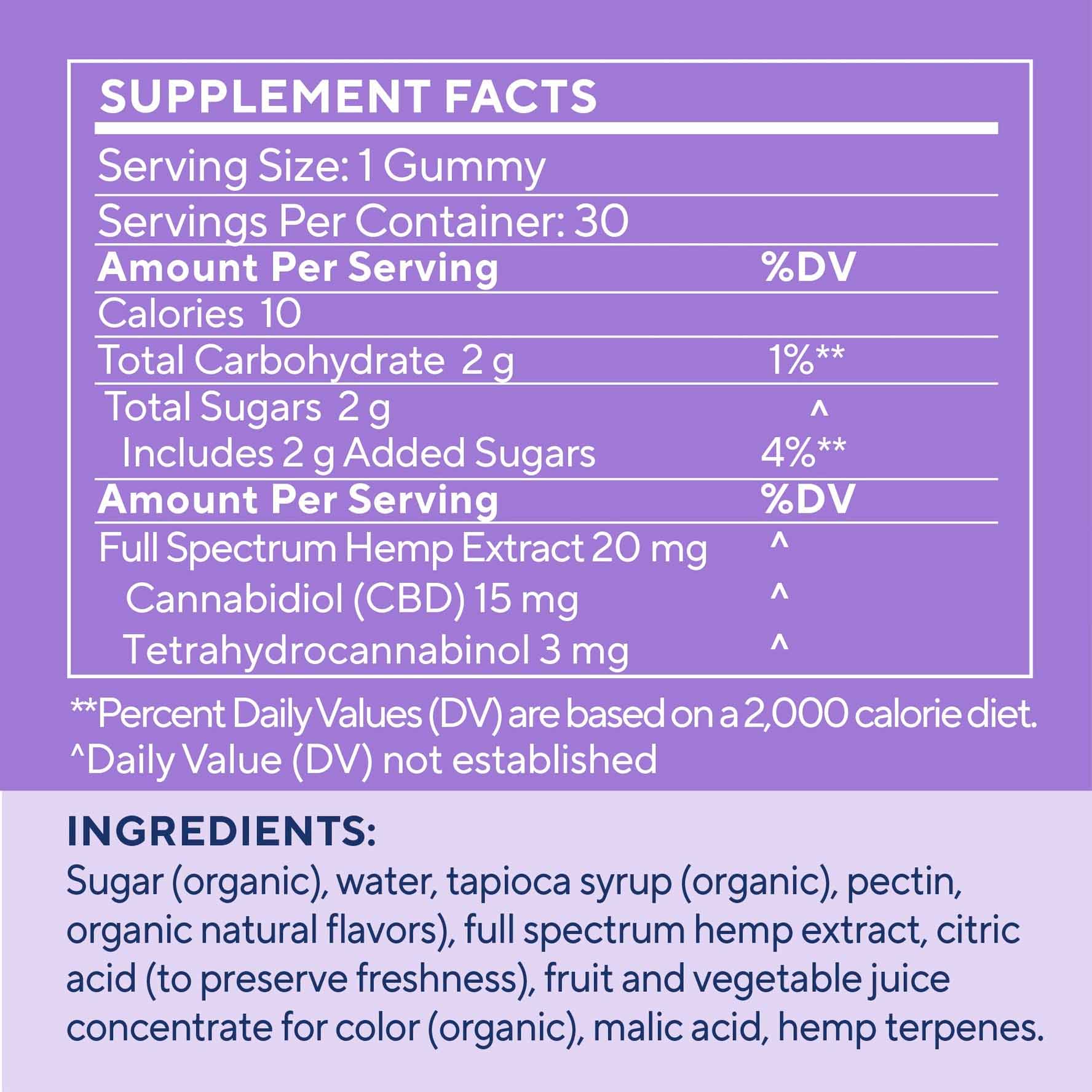 Elixinol, Unwind 3mg THC + 15mg CBD Gummies, Blackberry, Full Spectrum, 30ct, 90mg THC + 450mg CBD 1