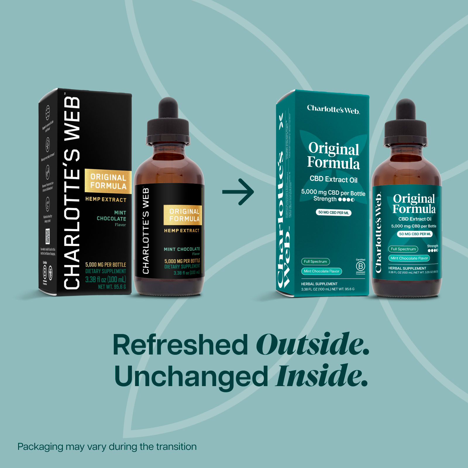 Charlotte’s Web, Original Formula CBD Oil 50mg, Mint Chocolate, Full Spectrum, 3.38fl oz, 5000mg CBD