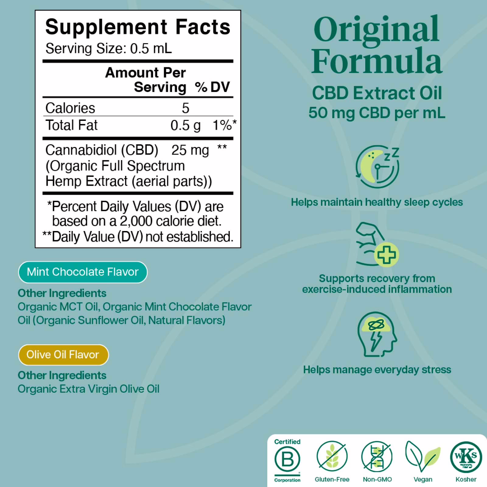 Charlotte’s Web, Original Formula CBD Oil 50mg, Mint Chocolate, Full Spectrum, 3.38fl oz, 5000mg CBD