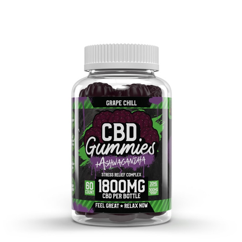 6 Best CBD Gummies to try in October 2023