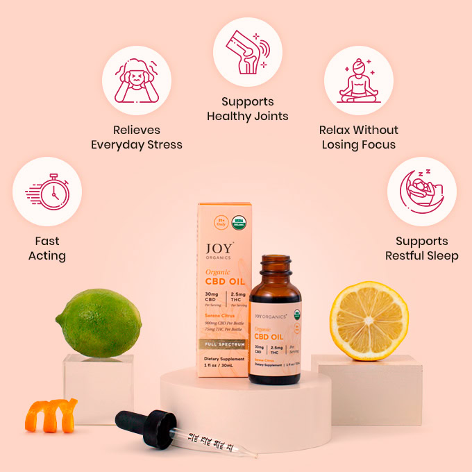 Joy Organics, 2.5mg Delta 9 THC + 30mg CBD Tincture, Citrus, Full Spectrum, 1oz, 75mg THC + 900mg CBD