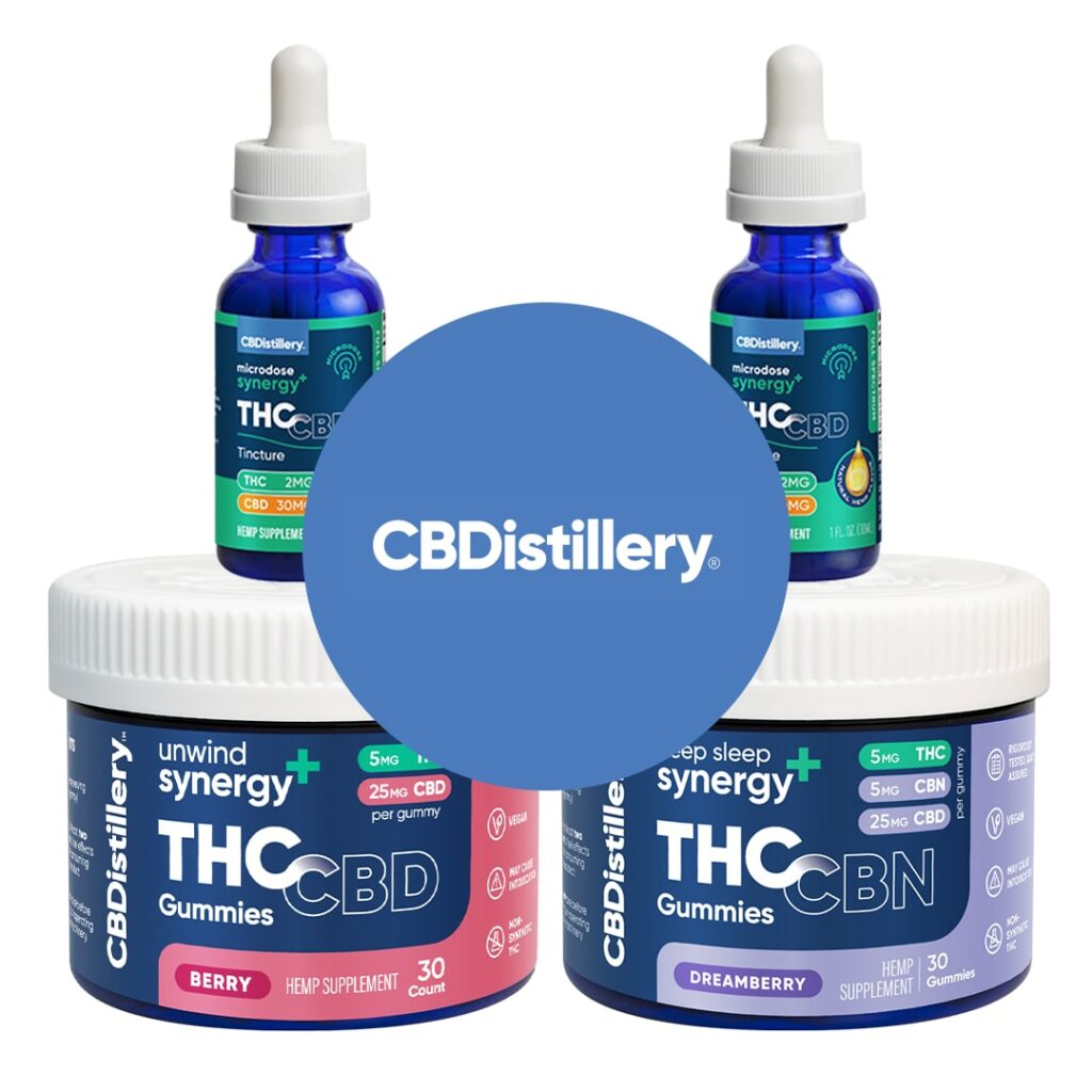 Full Spectrum CBD+THC Oil, Capsules and Gummies CBD.market