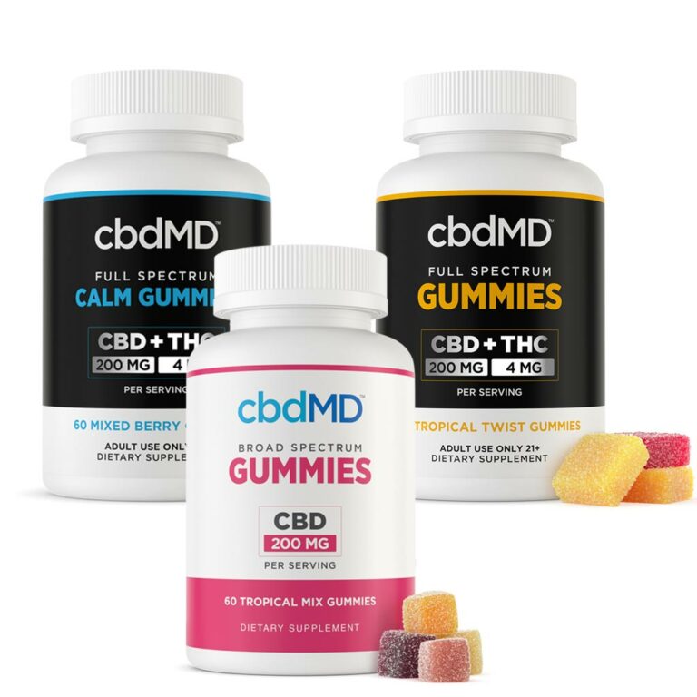 CBD Gummy Dosage Guide & Chart How Many CBD Gummies Should I Take