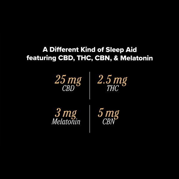 PlusCBD, Reserve Sleep Melatonin CBD Gummies, Blackberry, Full Spectrum, 30ct, 75mg THC + 150mg CBN + 750mg CBD 3