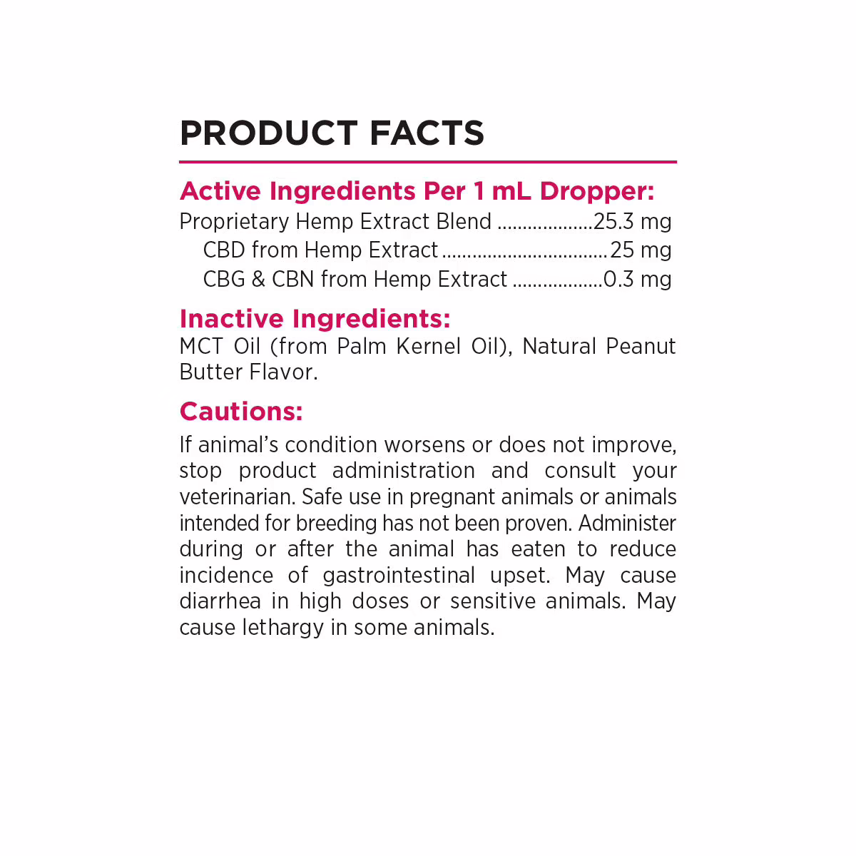 Paw CBD, Pet CBD Oil Tincture for Dogs, Peanut Butter, Broad Spectrum THC-Free, 1fl oz, 750mg CBD