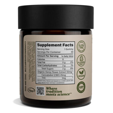 Benefits Of Cbd Gummies Debunking Wellness Hb