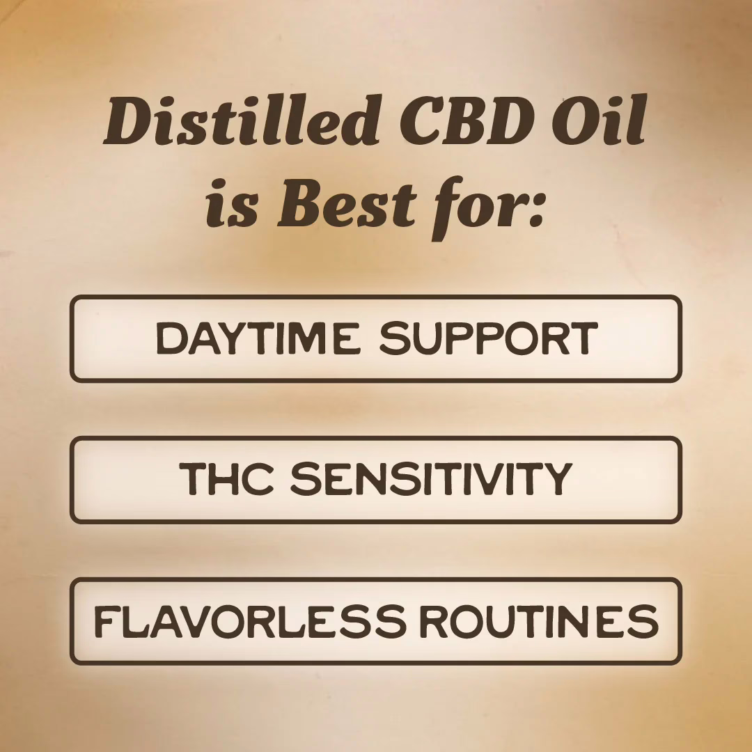 Cornbread Hemp, Distilled CBD Oil, Full Spectrum, 1fl oz, 15mg THC + 750mg CBD