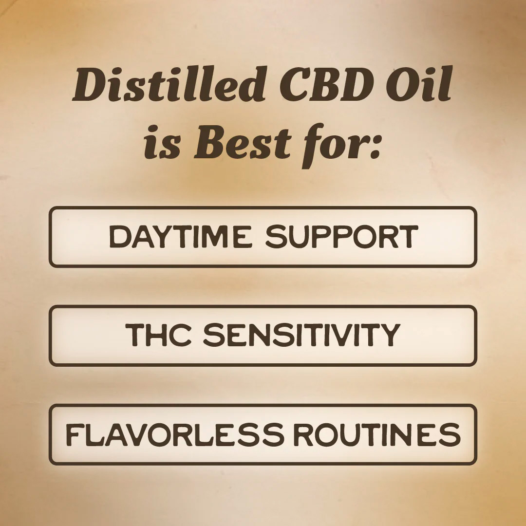 Cornbread Hemp, Distilled CBD Oil, Full Spectrum, 1fl oz, 30mg THC + 1500mg CBD