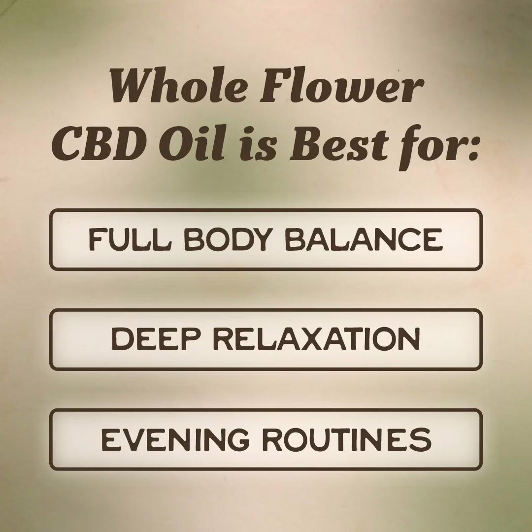Cornbread Hemp, Whole Flower CBD Oil, Full Spectrum, 1fl oz, 60mg THC + 1500mg CBD