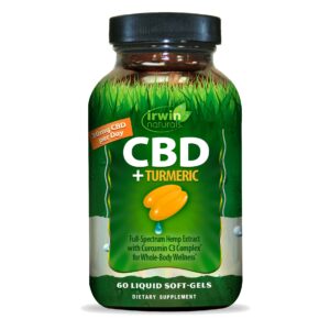 How Long Do CBD Gummies Take To Start Working? 2026 Guide