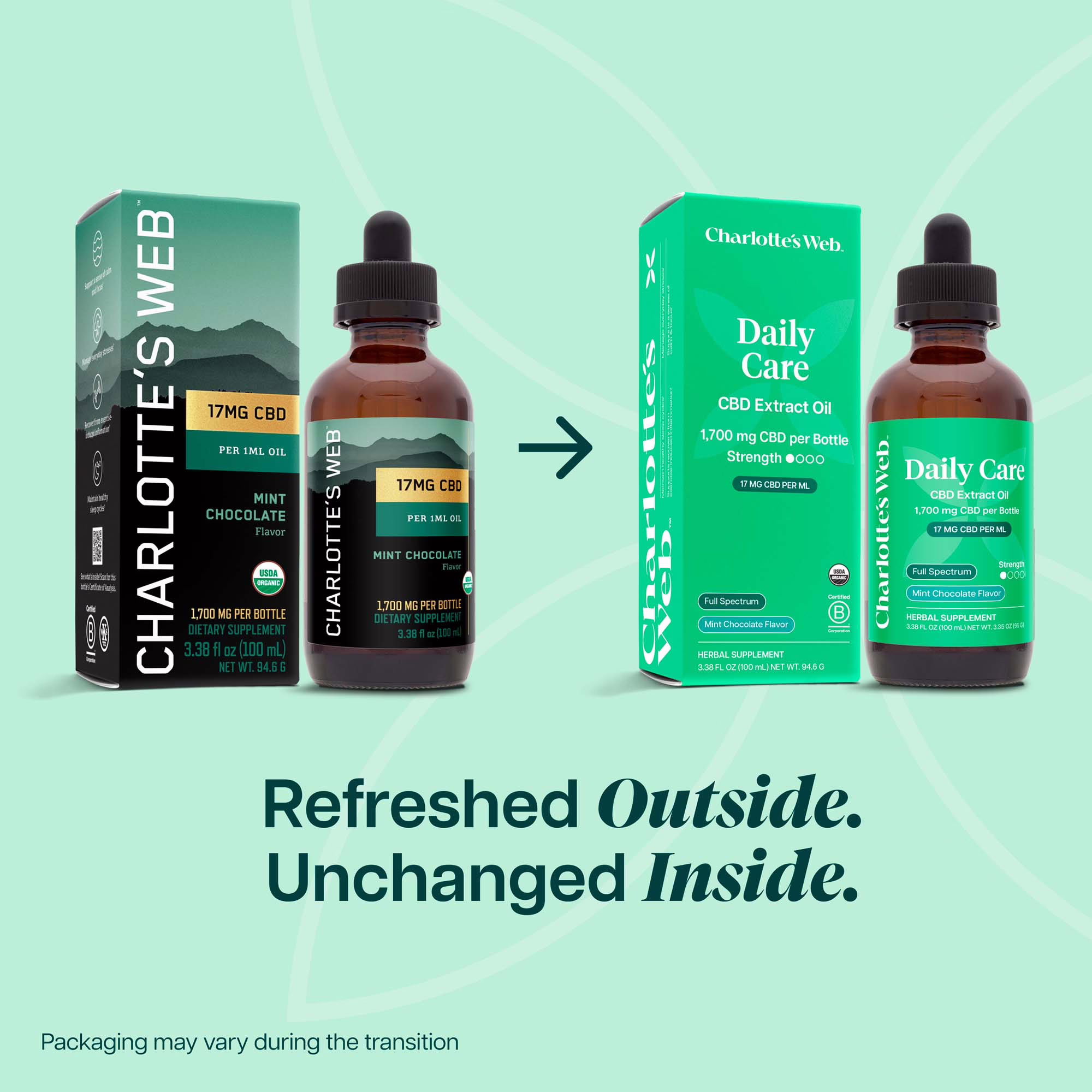 Charlotte's Web, CBD Oil 17mg, Mint Chocolate, Full Spectrum, 3.38fl oz, 1700mg CBD