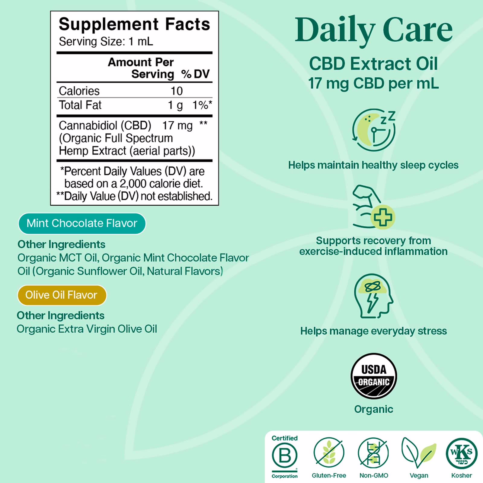 Charlotte's Web, CBD Oil 17mg, Mint Chocolate, Full Spectrum, 3.38fl oz, 1700mg CBD