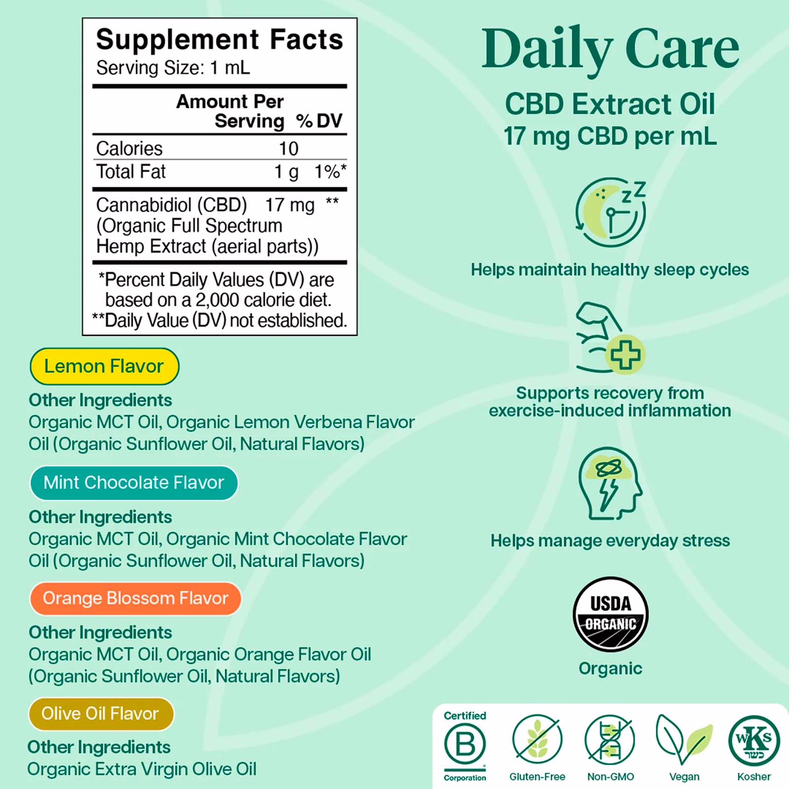Charlotte's Web, CBD Oil 17mg, Olive Oil Natural, Full Spectrum, 1fl oz, 510mg CBD