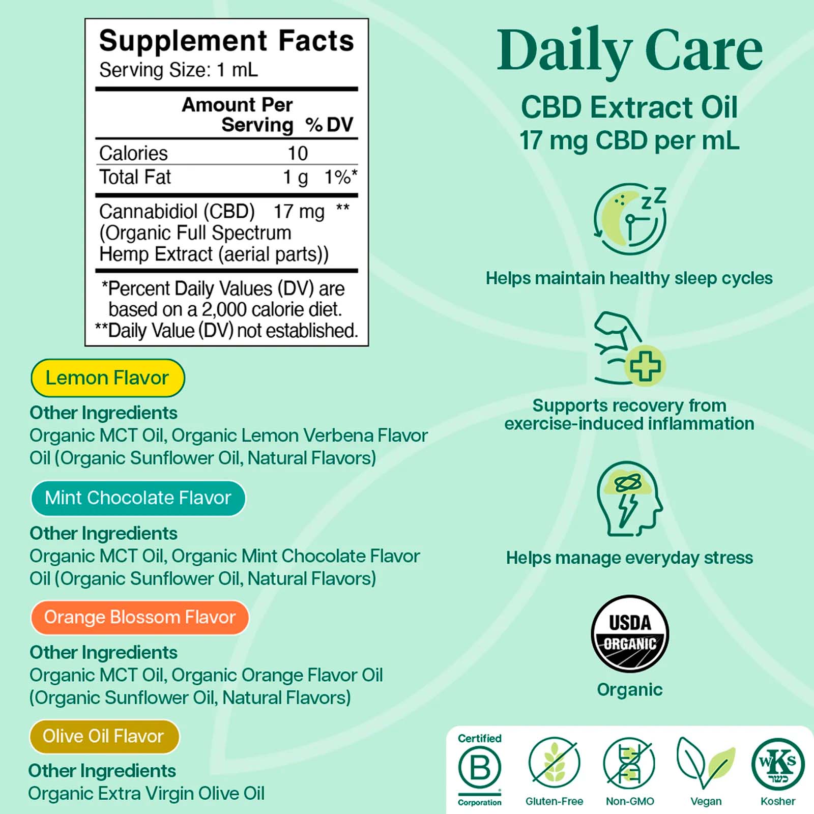 Charlotte’s Web, CBD Oil 17mg, Olive Oil Natural, Full Spectrum, 1fl oz, 510mg CBD