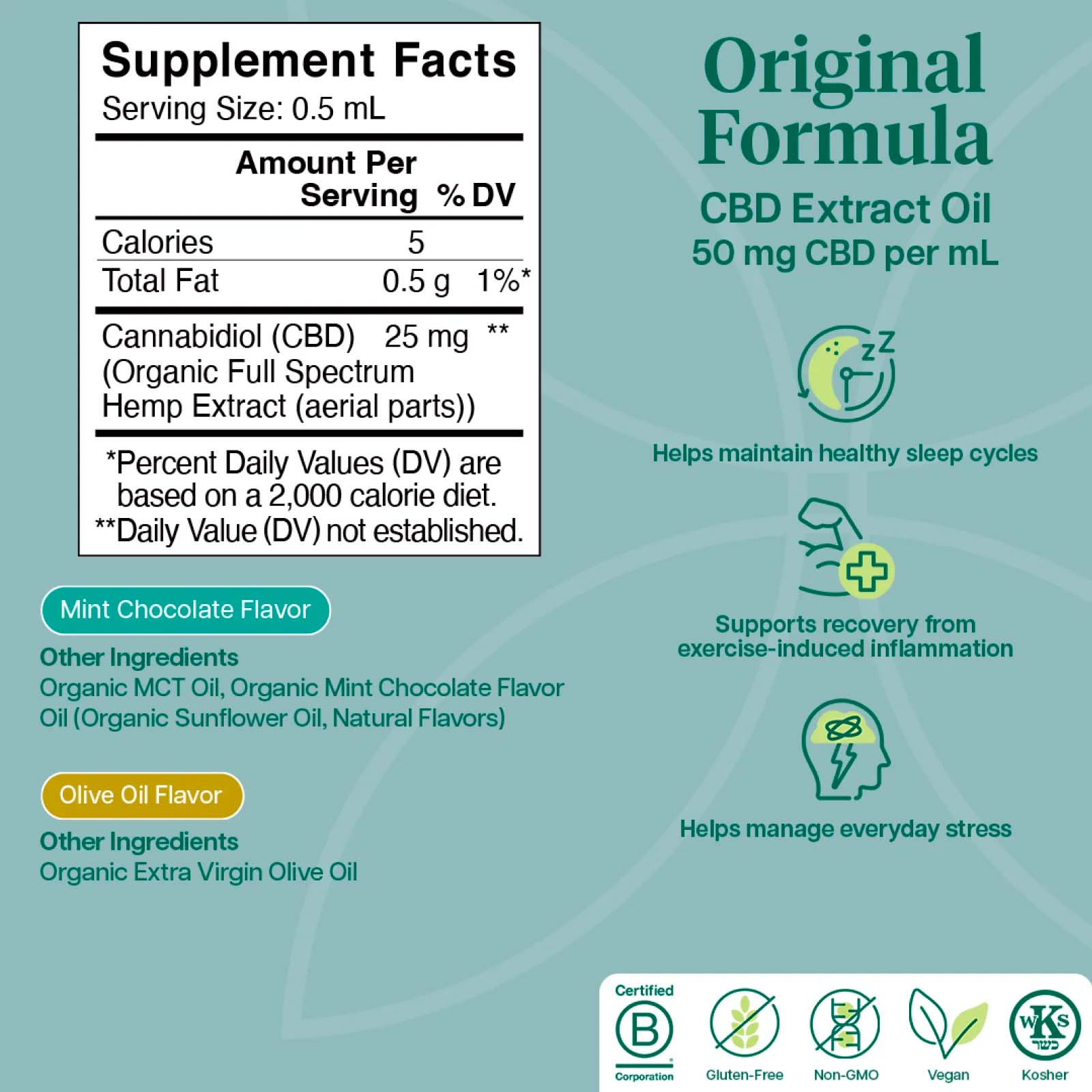Charlotte’s Web, Original Formula CBD Oil 50mg, Olive Oil Natural, Full Spectrum, 1fl oz, 1500mg CBD
