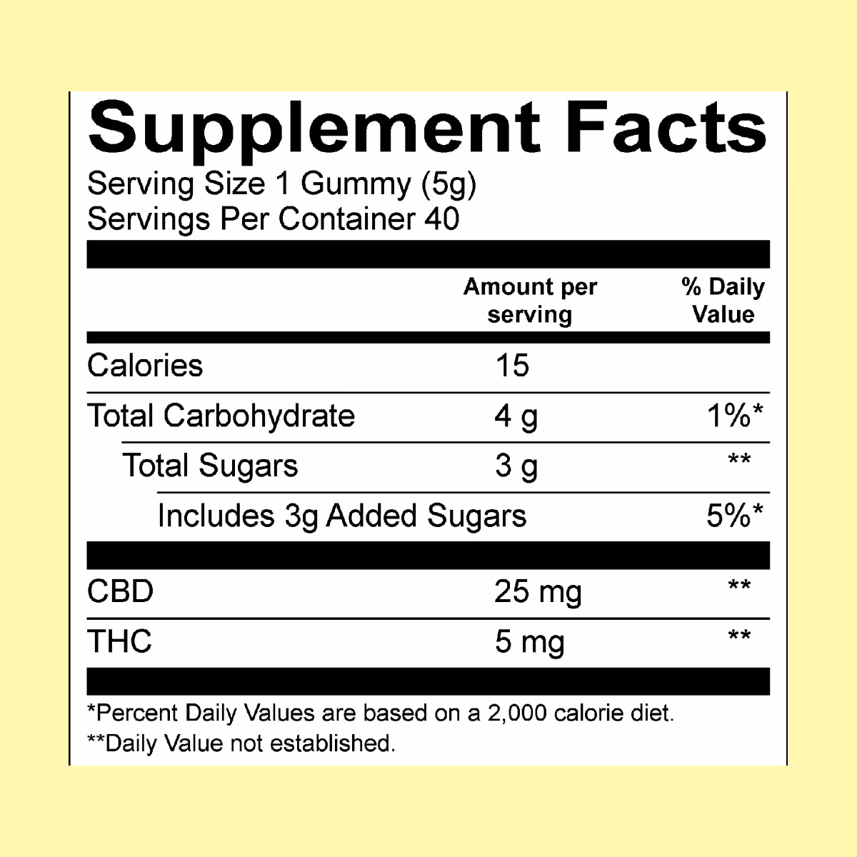 Cycling Frog, 5mg THC + 25mg CBD Gummies, Mango-Pineapple, Full Spectrum, 40ct, 200mg THC + 1000mg CBD