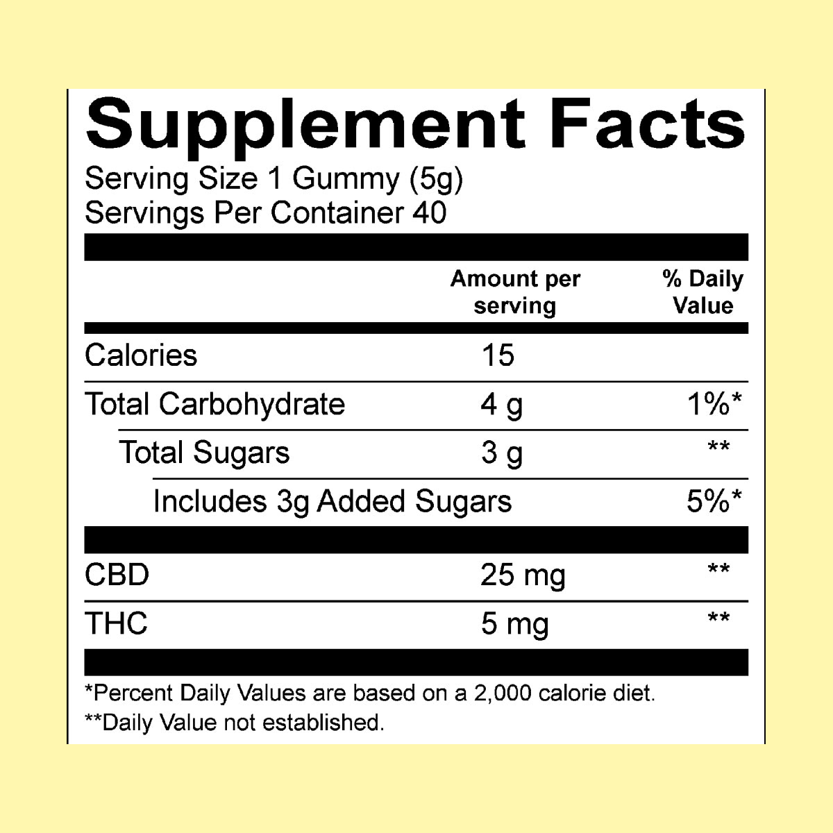 Cycling Frog, 5mg THC + 25mg CBD Gummies, Mango-Pineapple, Full Spectrum, 40ct, 200mg THC + 1000mg CBD 1